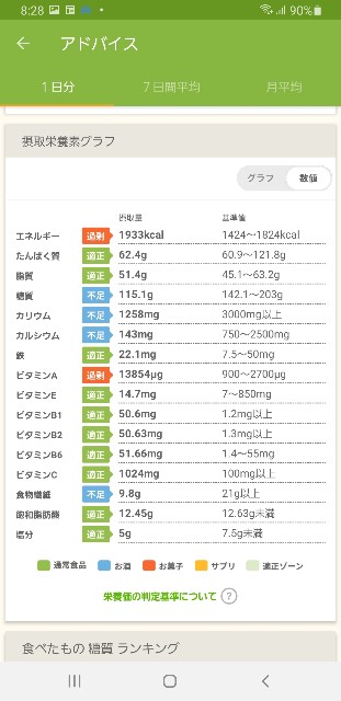 f:id:fopyokoyama:20230106082853j:image
