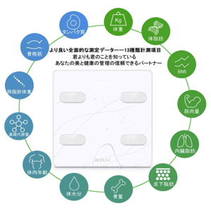 f:id:for-future012:20180709202602j:plain f:id:for-future012:20180709202602j:plain