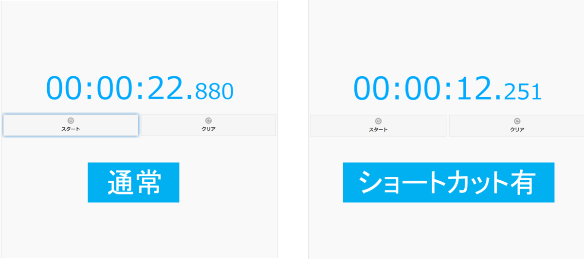 f:id:for-students:20191206162621p:plain