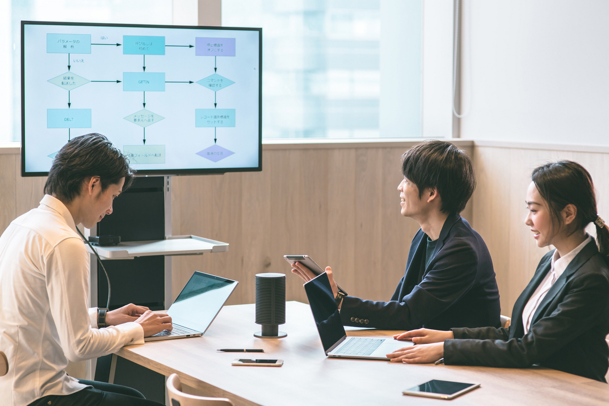 画面を見ながらの打ち合わせ