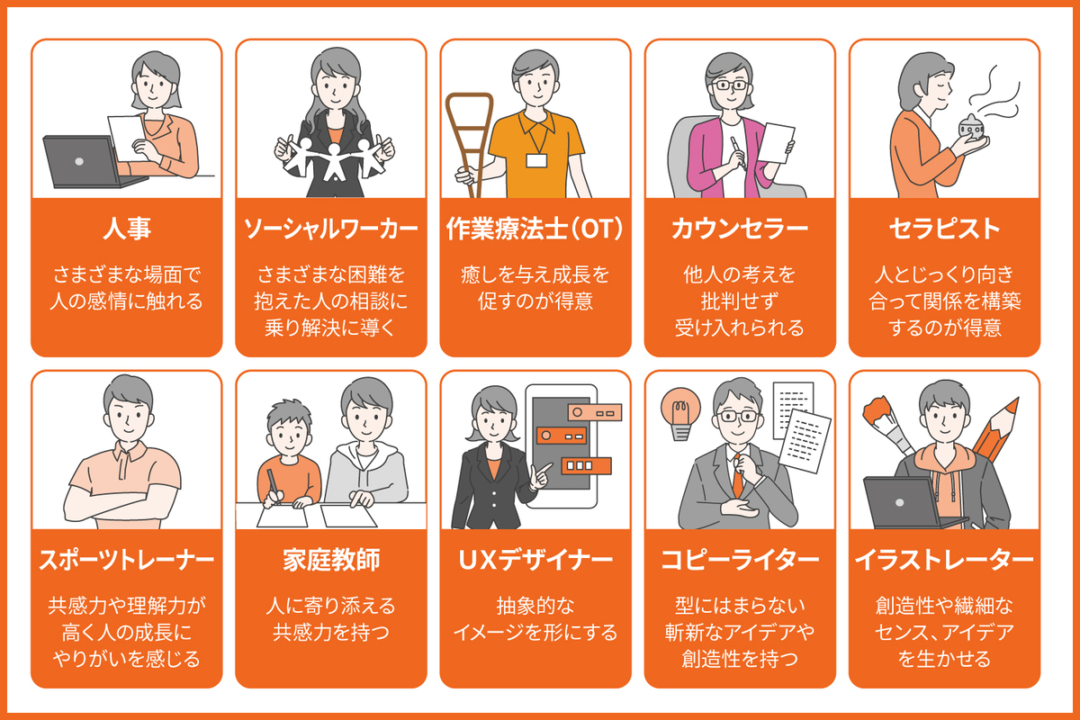 INFP（仲介者）の適職10選と向いている理由