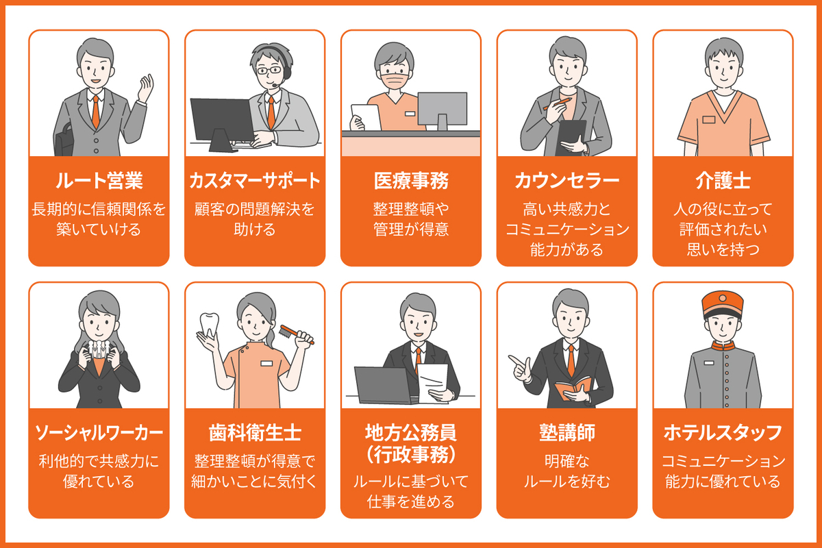 ESFJ(領事官)の適職10選と向いている理由