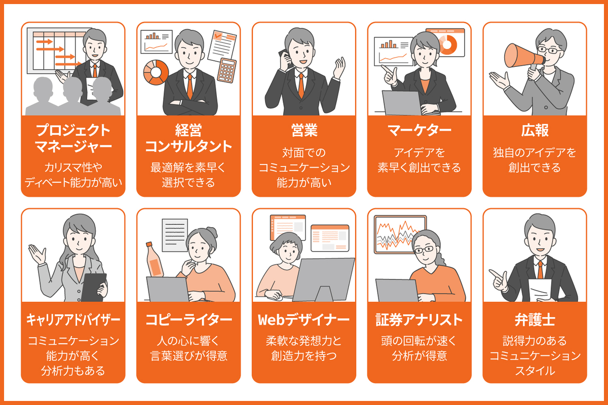 ENTP(討論者)の適職10選と向いている理由