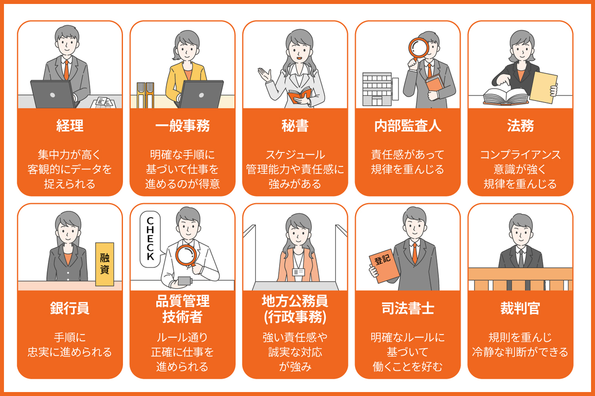 ISTJ（管理者）の適職10選と向いている理由