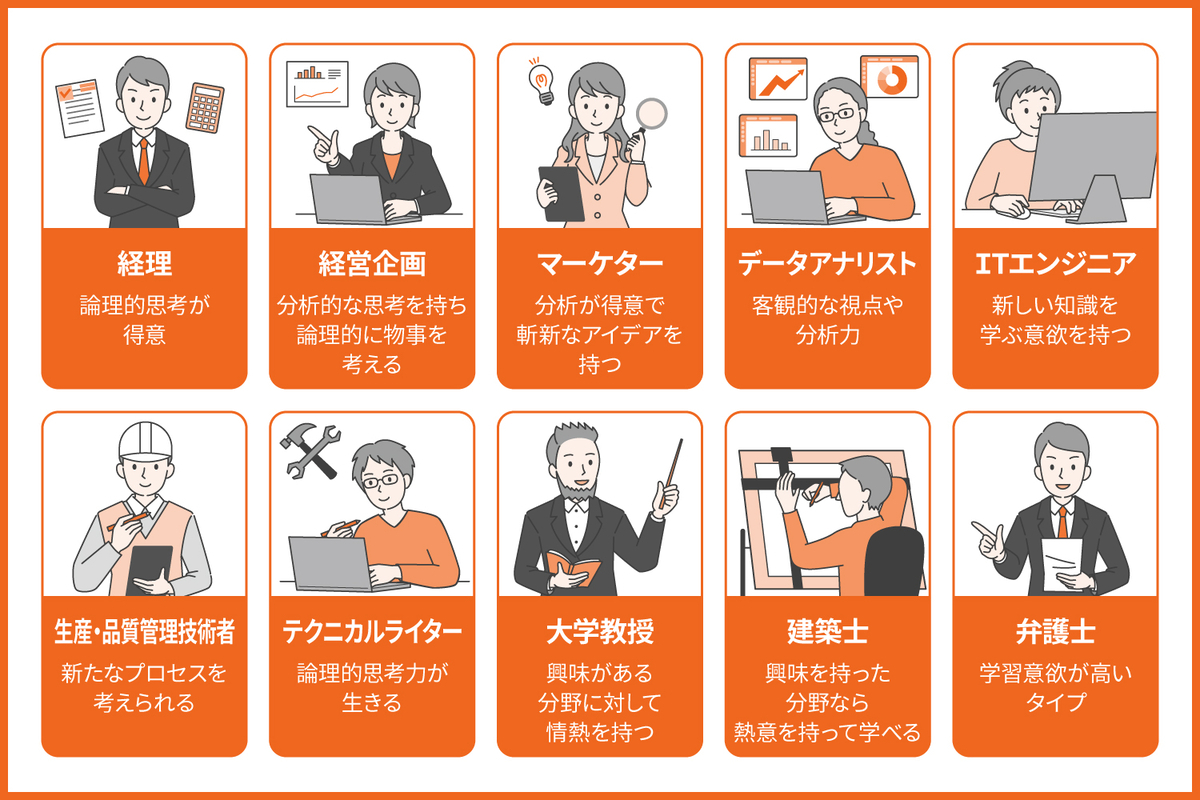 INTP（論理学者）の適職10選と向いている理由