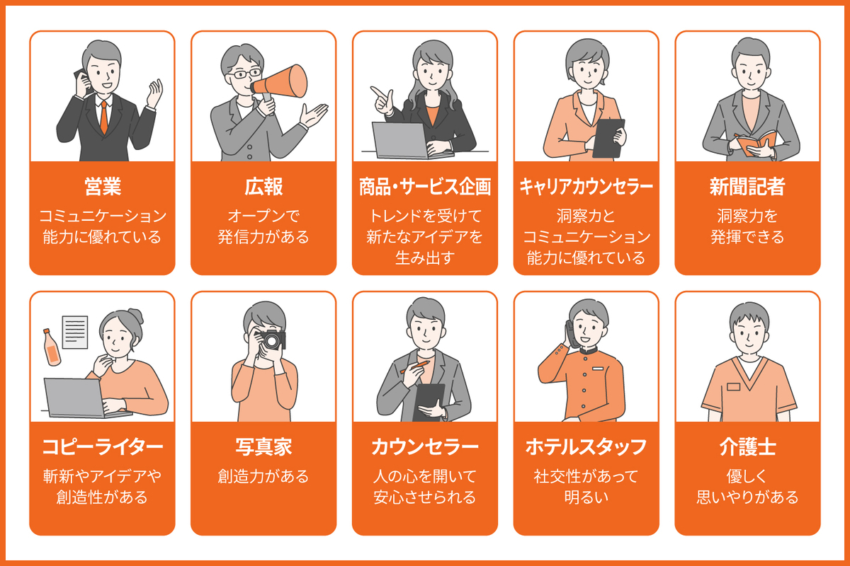 ENFP(運動家)の適職10選と向いている理由