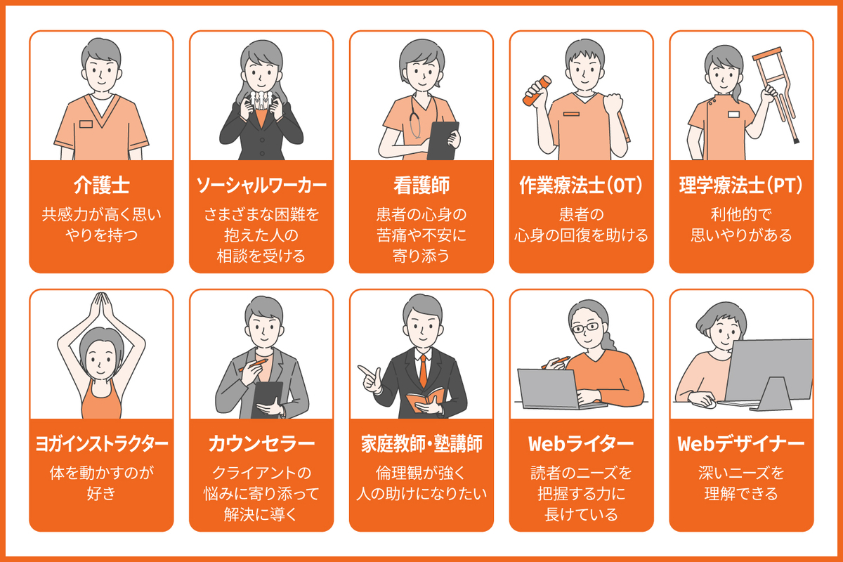 INFJ（提唱者）の適職10選と向いている理由