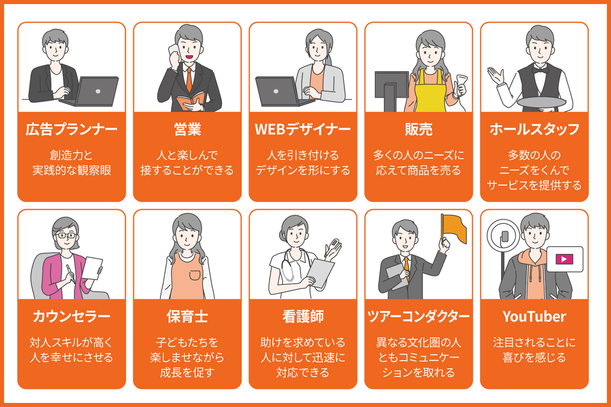 ESFP(エンターテイナー)の適職10選と向いている理由