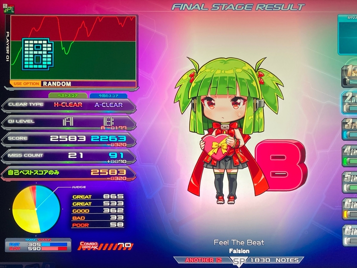 IIDX 2024/5 体力譜面と皿曲の練習 - R