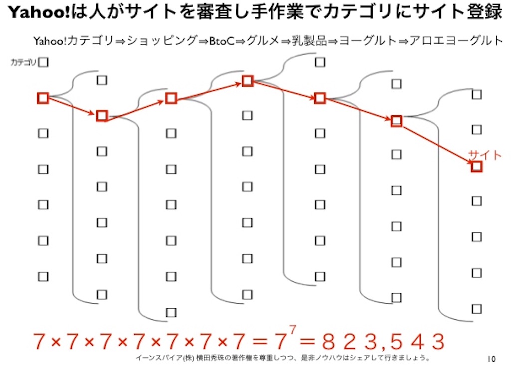 f:id:for_yokotann_and:20181011113214j:image f:id:for_yokotann_and:20181011113214j:image