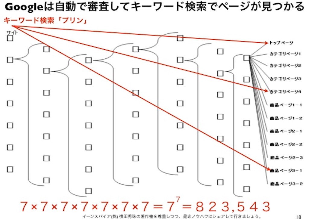 f:id:for_yokotann_and:20181011122328j:image f:id:for_yokotann_and:20181011122328j:image