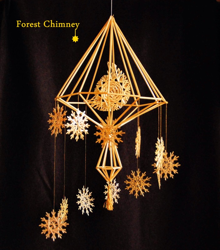 月のスターヒンメリ こだわりとデザインに込めた意味 Forest Chimney 麦わら作家の家