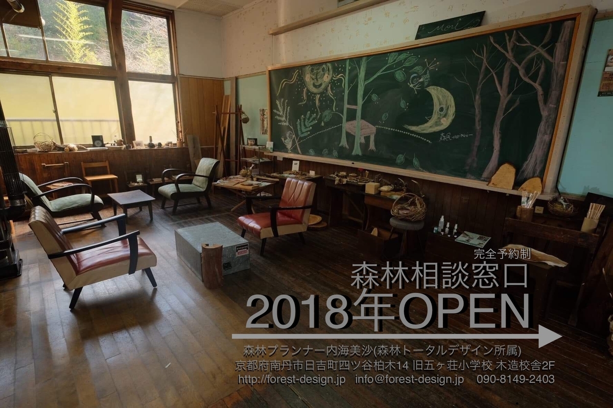 f:id:foresters:20191218210955j:plain