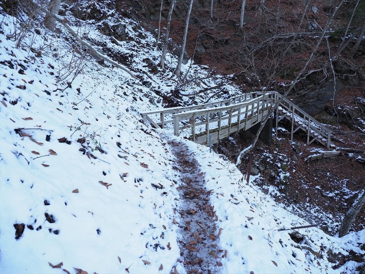f:id:forestline:20191130134842j:plain f:id:forestline:20191130134842j:plain