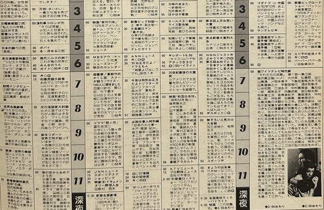 1979年大晦日～1980年お正月3が日のテレビ番組！ - 青春の輝き