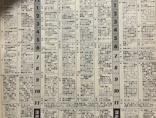 1979年大晦日～1980年お正月3が日のテレビ番組！ - 青春の輝き