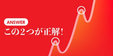f:id:forex-review:20190522234439p:plain
