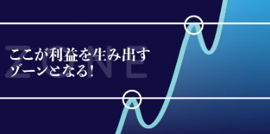 f:id:forex-review:20190522234536p:plain