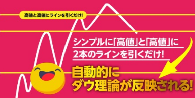 f:id:forex-review:20190522234552p:plain