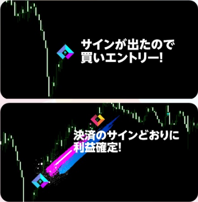 f:id:forex-review:20190522234559p:plain