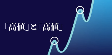 f:id:forex-review:20190522234604p:plain