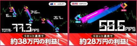 f:id:forex-review:20190522234610p:plain