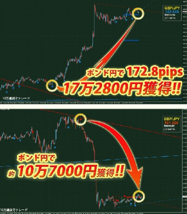 f:id:forex-review:20190523002913p:plain