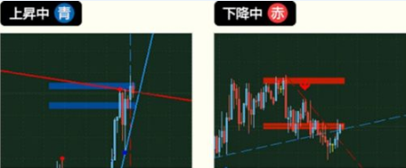 f:id:forex-review:20190523002916p:plain