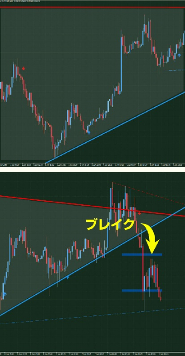 f:id:forex-review:20190523002923p:plain