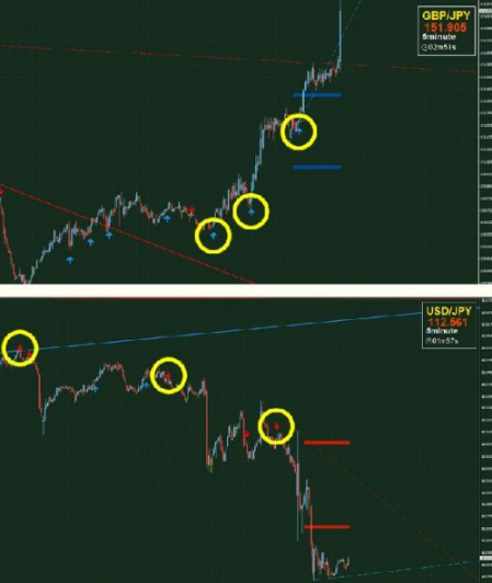 f:id:forex-review:20190523002930p:plain
