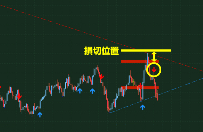 f:id:forex-review:20190523002934p:plain
