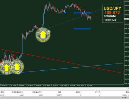 f:id:forex-review:20190523002937p:plain