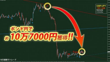 f:id:forex-review:20190523002951p:plain