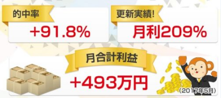 f:id:forex-review:20190523003457p:plain