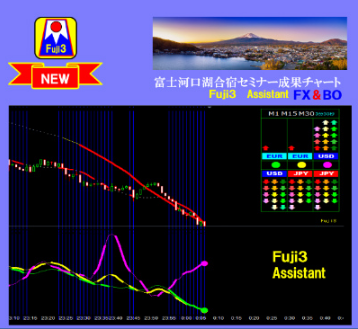 f:id:forex-review:20190523041639p:plain