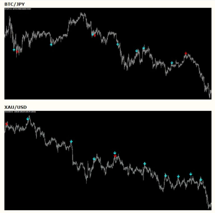 f:id:forex-review:20190523042644p:plain