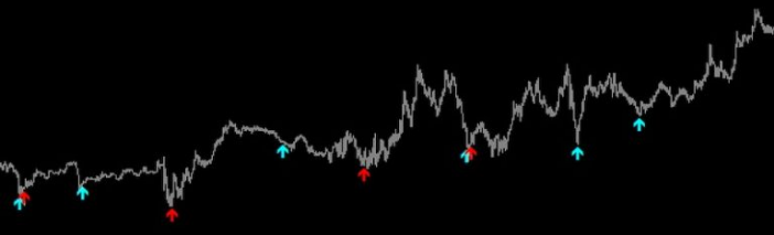 f:id:forex-review:20190523042649p:plain