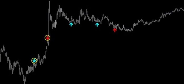 f:id:forex-review:20190523042656p:plain