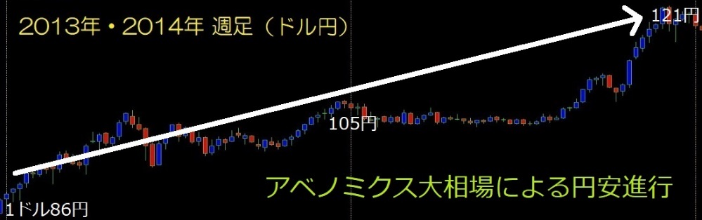 f:id:forex-review:20190523052756p:plain f:id:forex-review:20190523052756p:plain