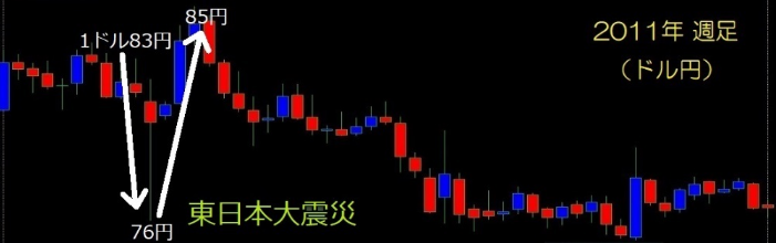 f:id:forex-review:20190523052802p:plain f:id:forex-review:20190523052802p:plain