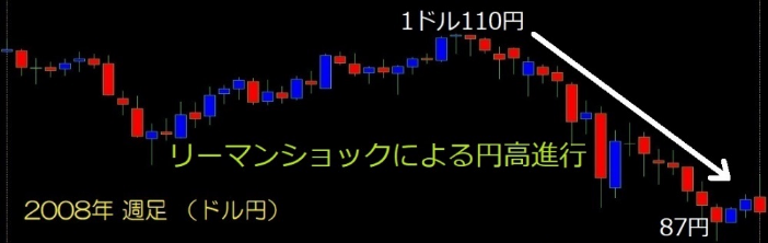 f:id:forex-review:20190523052818p:plain f:id:forex-review:20190523052818p:plain