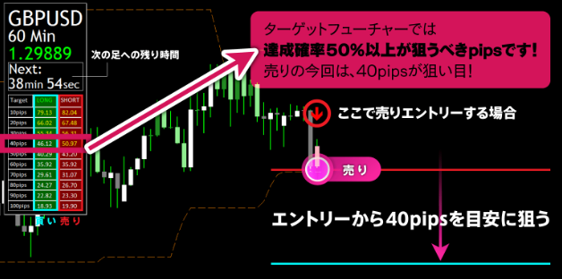 f:id:forex-review:20190531073531p:plain f:id:forex-review:20190531073531p:plain