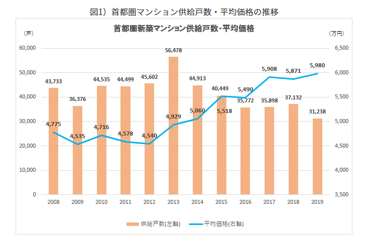 f:id:formosa1:20210905223610p:plain