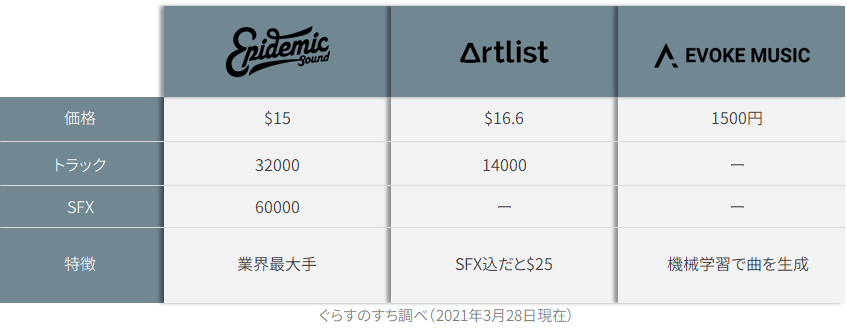 f:id:fornax:20210401232713p:plain