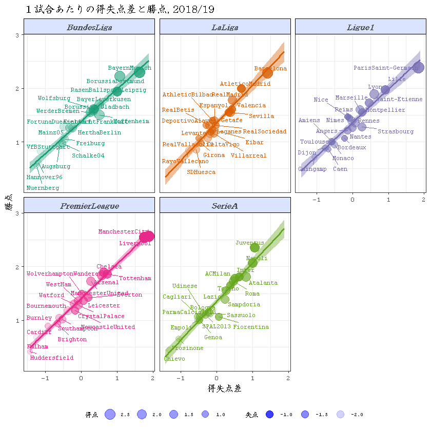 f:id:fornext1119:20190605193159p:plain f:id:fornext1119:20190605193159p:plain