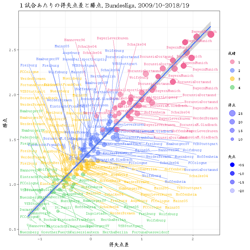 f:id:fornext1119:20190605193317p:plain f:id:fornext1119:20190605193317p:plain