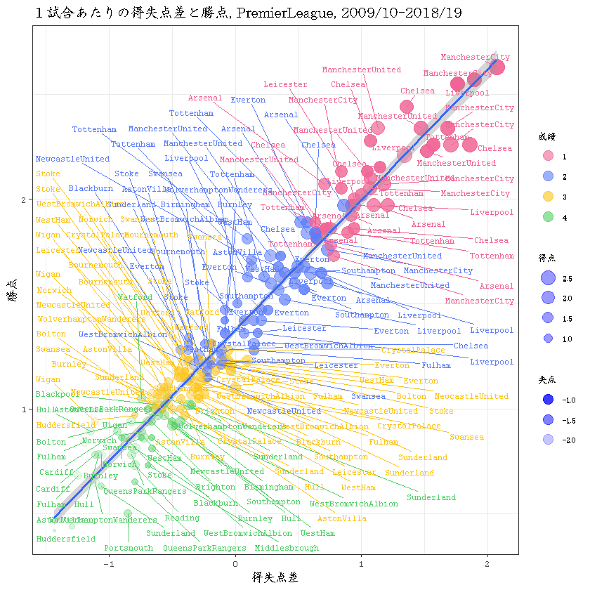 f:id:fornext1119:20190605193512p:plain f:id:fornext1119:20190605193512p:plain