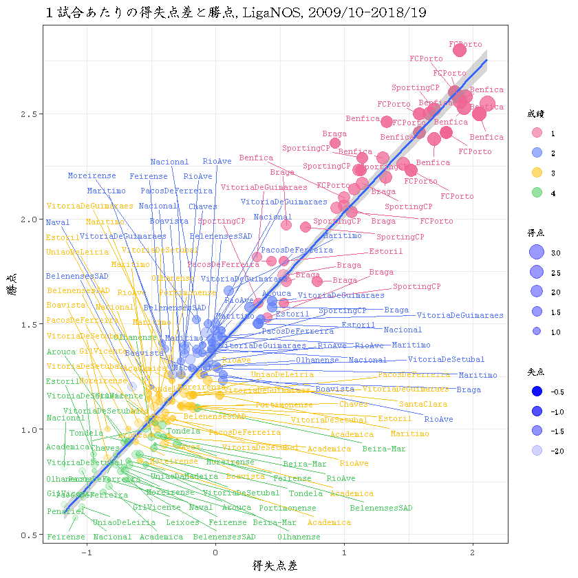 f:id:fornext1119:20190605193541p:plain f:id:fornext1119:20190605193541p:plain