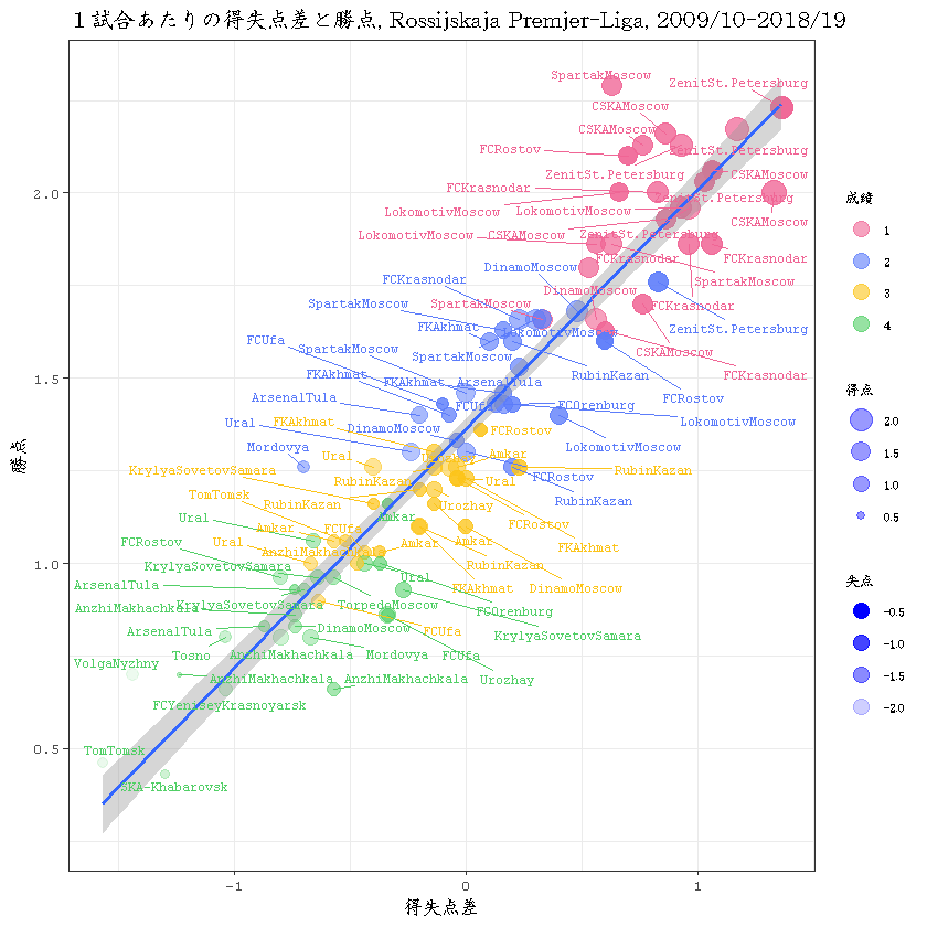 f:id:fornext1119:20190605193620p:plain f:id:fornext1119:20190605193620p:plain
