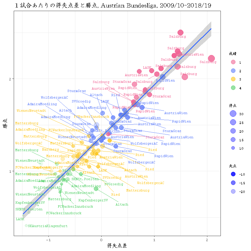 f:id:fornext1119:20190605193755p:plain f:id:fornext1119:20190605193755p:plain